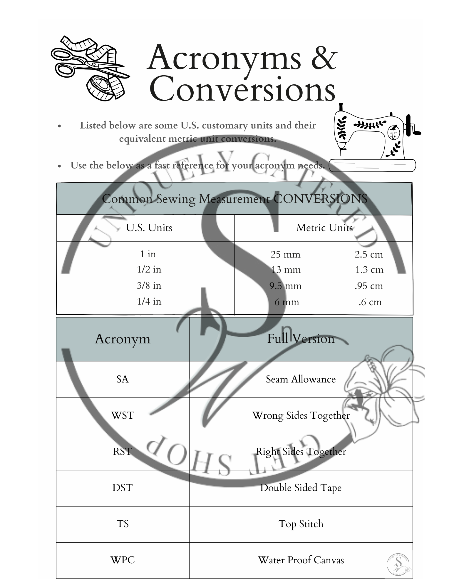 Printable Fill-In Yourself Blank SnW Sewing Planner Extras!